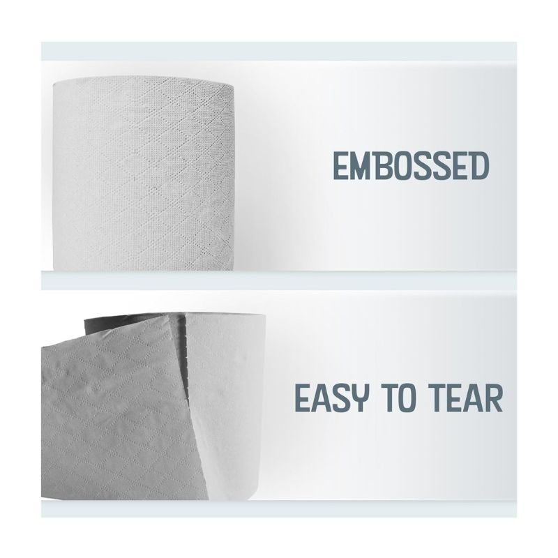 Forte Heavy Duty White Centrefeed Paper Tissue 6 Roll Pack Wholesale